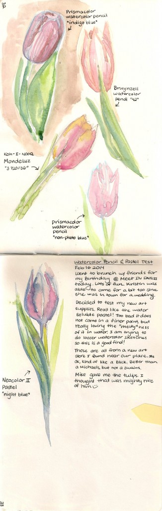 painting of tulips